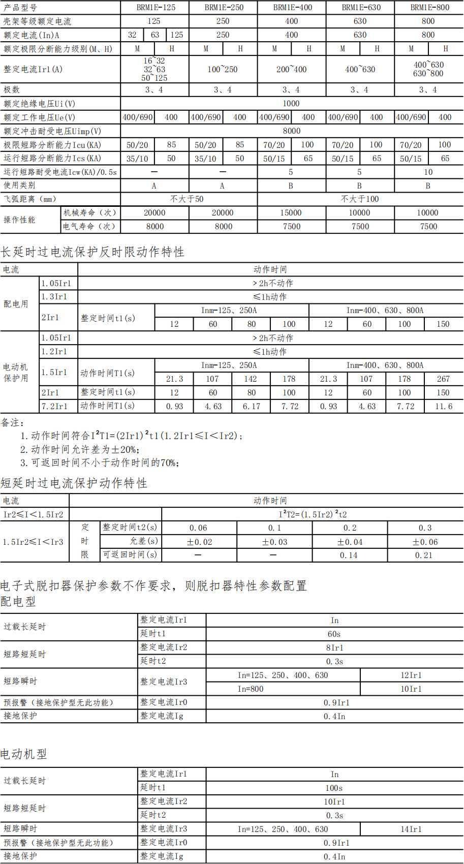 BRM1E-参数_00.png