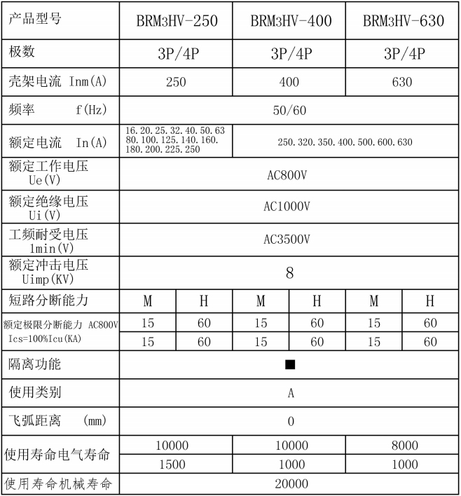 BRM3HV说明书(1)_04.jpg